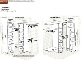 Проект гардеробной