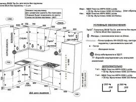 Кухня из пластика АРПА проект в панельный дом