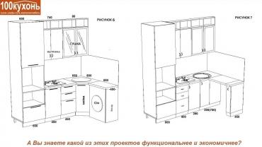 Как купить хорошую кухню недорого